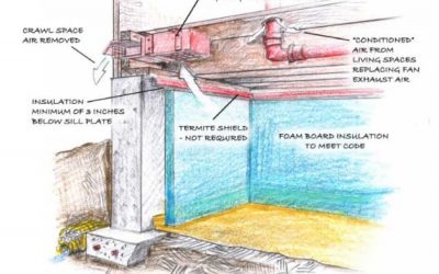 The Crawlspace: Link to A Healthy Home